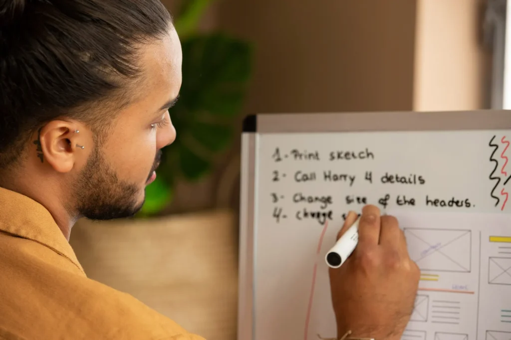 Standard operating procedures and workflow checklist for creative content marketing